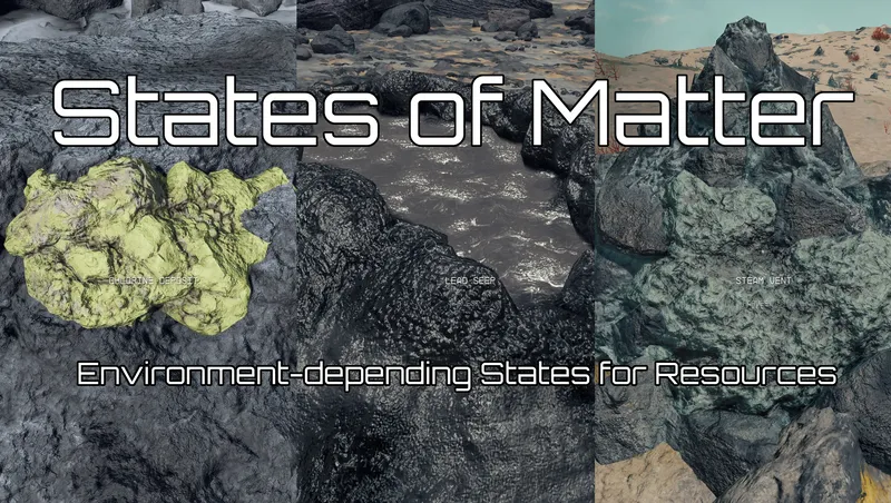 States of Matter - Environment-depending States for Resources